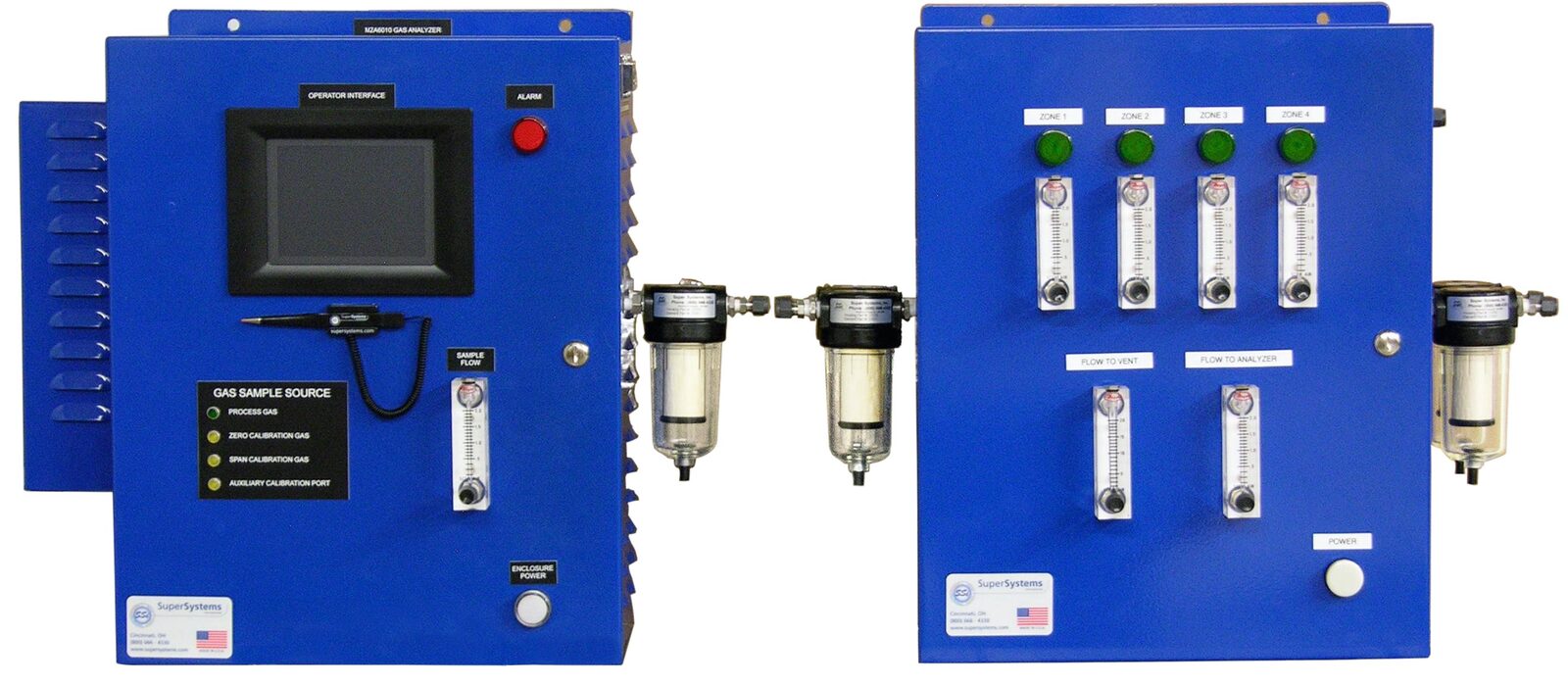Fixed Multi-Zone Three Gas (CO, CO2, CH4) Gas Analyser MZA6010