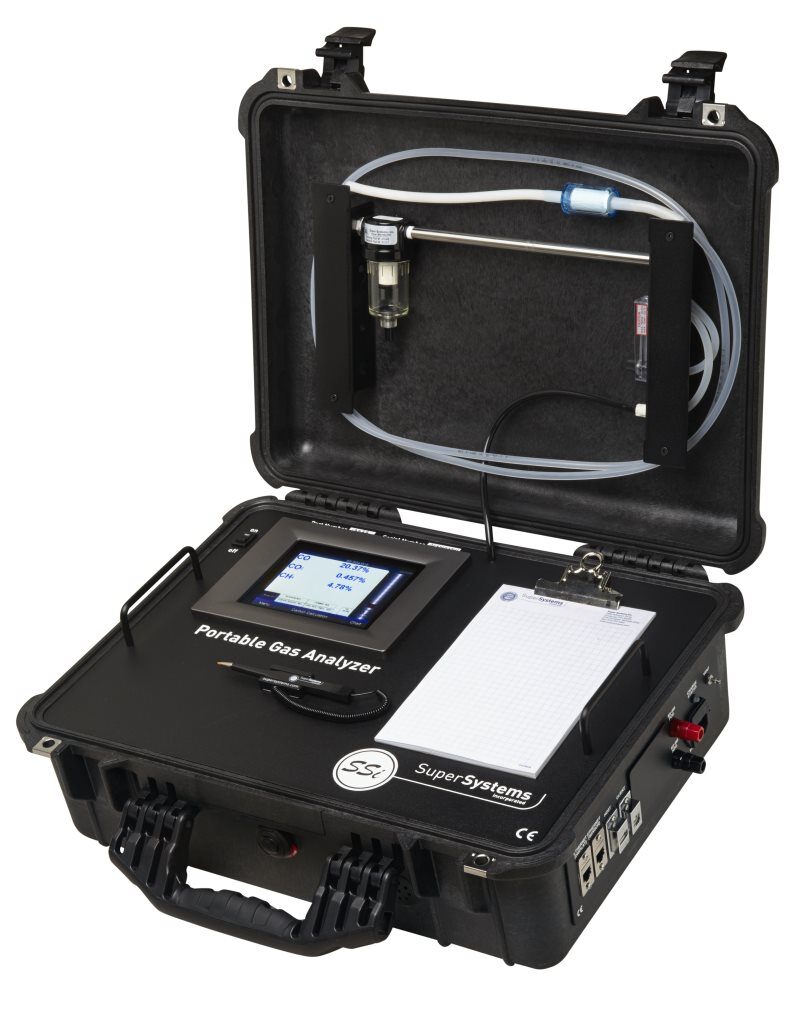 Analysers and meters