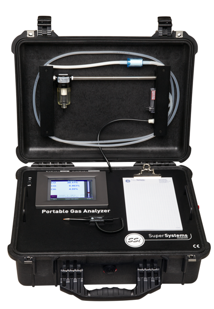SSi PGA 3510 Portable Four Gas Analyser (CO, CO2, CH4, H2)