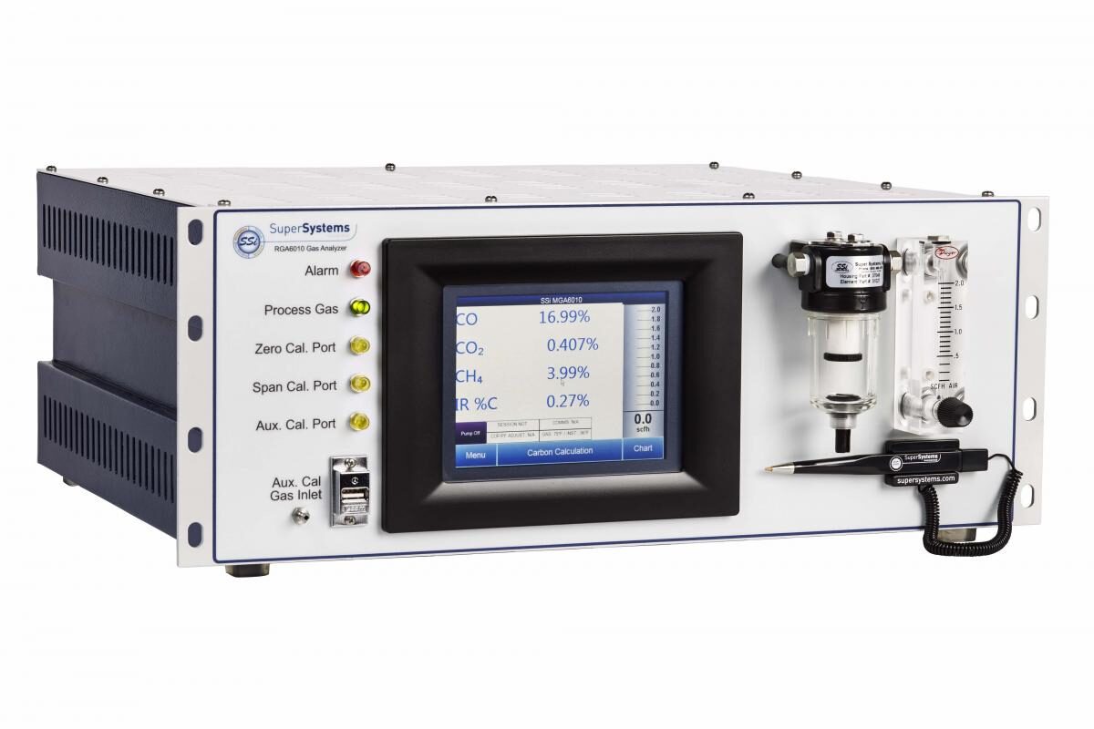 Rack Mounted Four Gas (CO, CO2, CH4, H2) Gas Analyser RGA6010