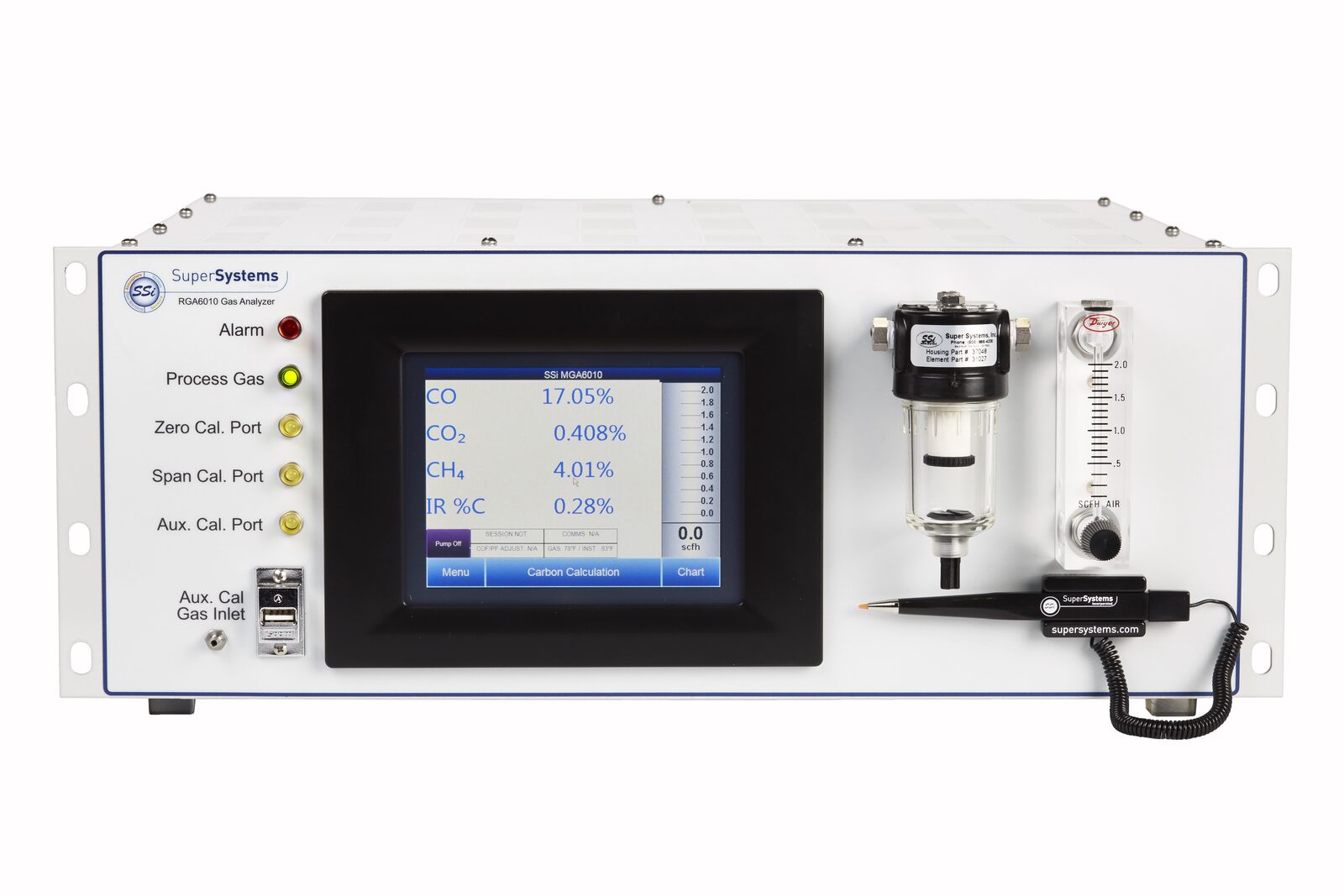 Rack Mounted Multi-Zone Three Gas (CO, CO2, CH4) Gas Analyser RZA6010