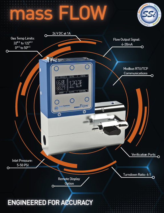 eFlo Mass Flow Meter