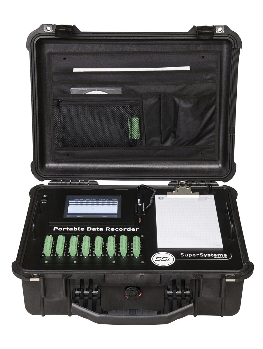 Temperature and process data loggers