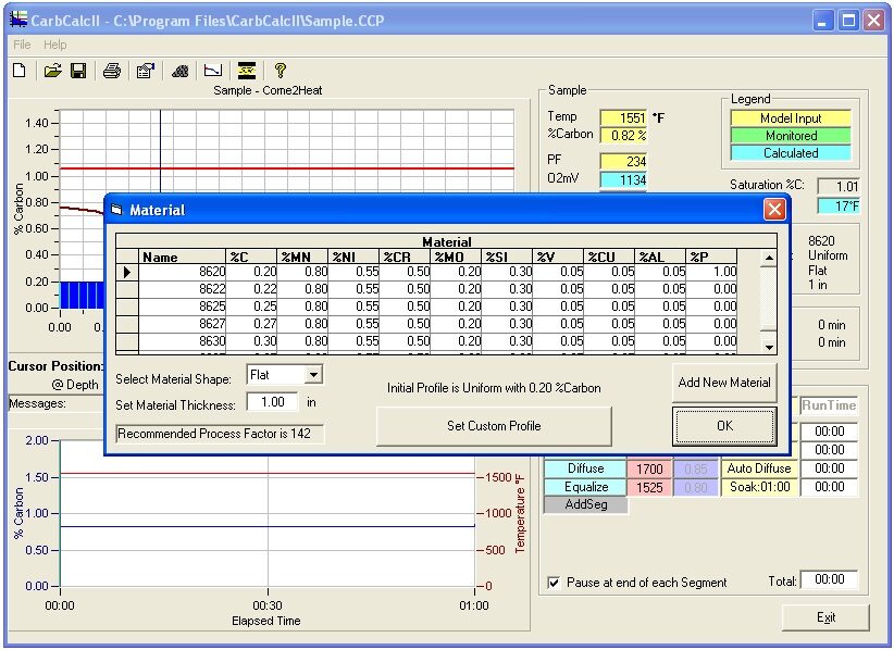 SSi CarbCALC II - Simulationssoftware für das Aufkohlen